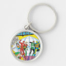 Search for issues round key rings Brave