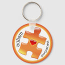 Search for disorders key rings Spectrum