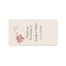 Search for lips wedding stickers Red