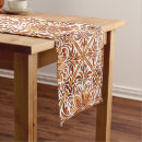 Search for mexican table runners Talavera
