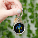 Search for orthodox round key rings Cross