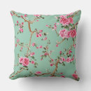 Search for chinoiserie cushions Grandmillennial