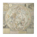 Search for zodiac sign tiles Astronomy