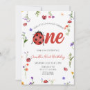 Search for ladybug 1st birthday invitations Nature