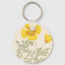 Search for french illustrator key rings Margaret roscoe