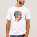 Search for phrenology tshirts Skull