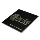 Search for military camouflage tiles Hunting