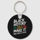 Search for trivia key rings Black lives problem