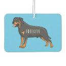 Search for cop car accessories Dog