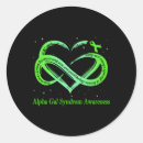 Search for warr stickers Green