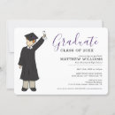 Search for avatar invitations Sophies