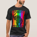 Search for words that describe tshirts Describing