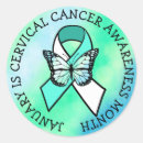 Search for cervical stickers Teal