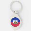 Search for haitian key rings Flag of haiti