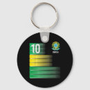 Search for number 10 key rings Practice