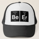Search for period hats Funny