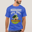 Search for elephant mens tshirts Vegetarian
