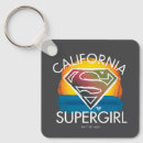 Search for super heroes square key rings Dc comics