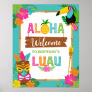 Search for hawaiian welcome signs Birthday