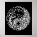 Search for chakra symbols posters Namaste