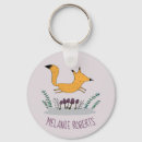 Search for kids name key rings Cute