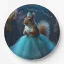 Search for cinderella plates Party
