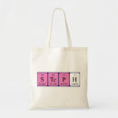 Search for steph Science