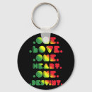 Search for music quotes key rings Funny