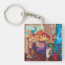 Search for shop for key rings Keys