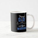 Search for best pa mugs Dad