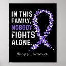 Search for als als ribbon posters Support