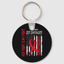 Search for betting round key rings Groundhog day worksheets