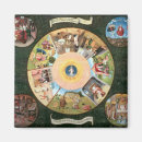 Search for your sins magnets Hieronymus
