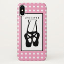 Search for en iphone cases Ballerina