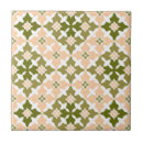 Search for green moroccan tiles Morocco