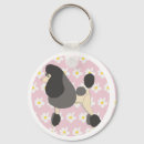 Search for poodle key rings Pink