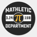 Search for department stickers Symbol