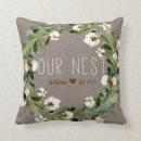 Search for our nest cushions Wreath