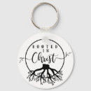 Search for roots key rings Jesus