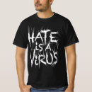 Search for anti violence Quote