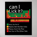 Search for periodic posters Can i lick