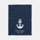 Search for boat blankets Skipper