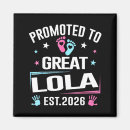 Search for s greetings invitations Pregnancy