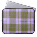 Search for costume designer electronics Abstract