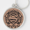 Search for shield rounded key rings Superhero