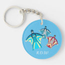 Search for skydiving key rings Base jumping
