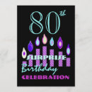 Search for 89th birthday invitations 87th