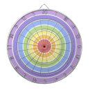 Search for modern dartboards Pattern