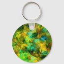 Search for abstract designs key rings Unique