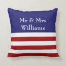 Search for 4th of july decor White